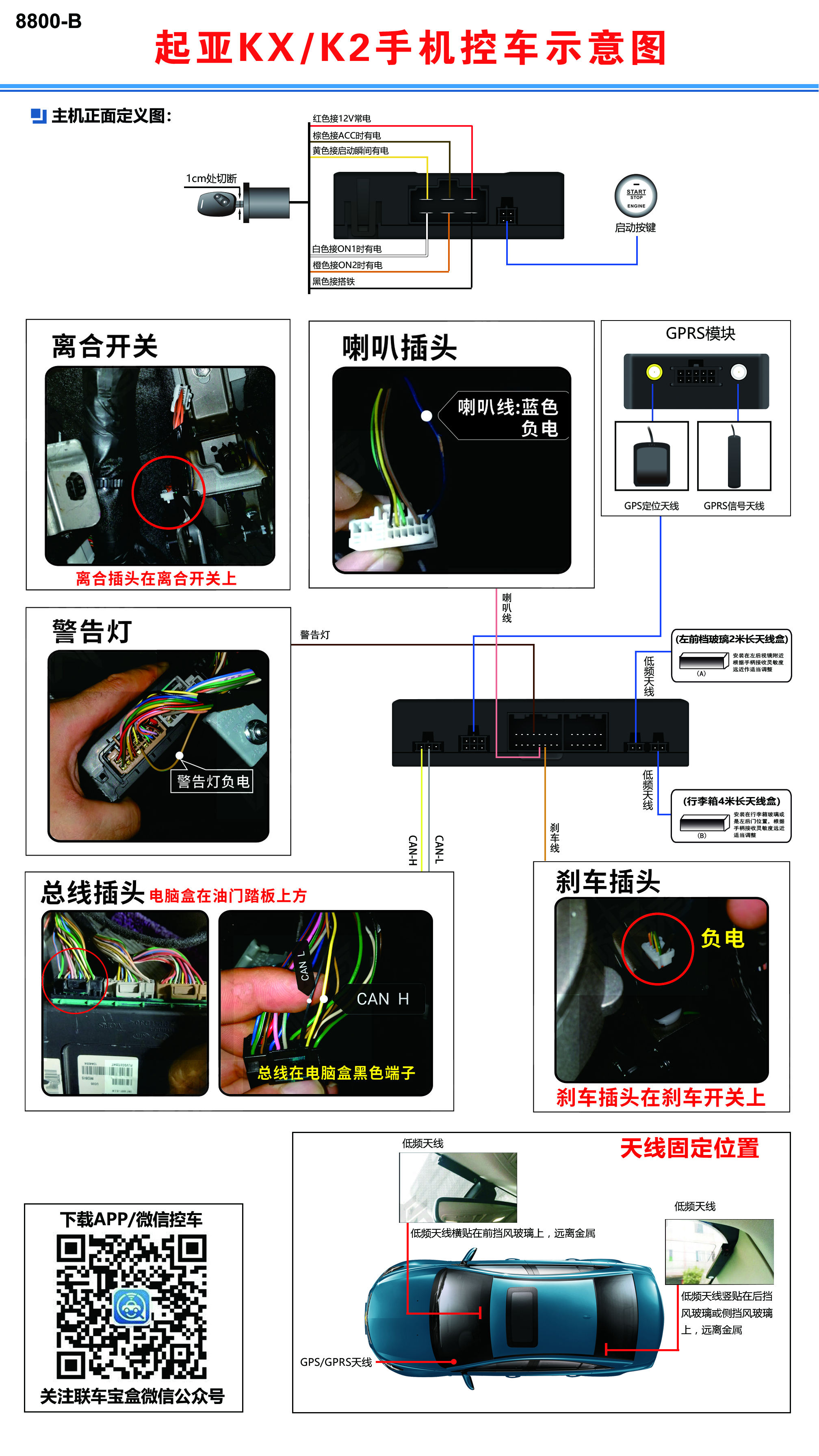 起亚KXK2手机控车示意图.jpg