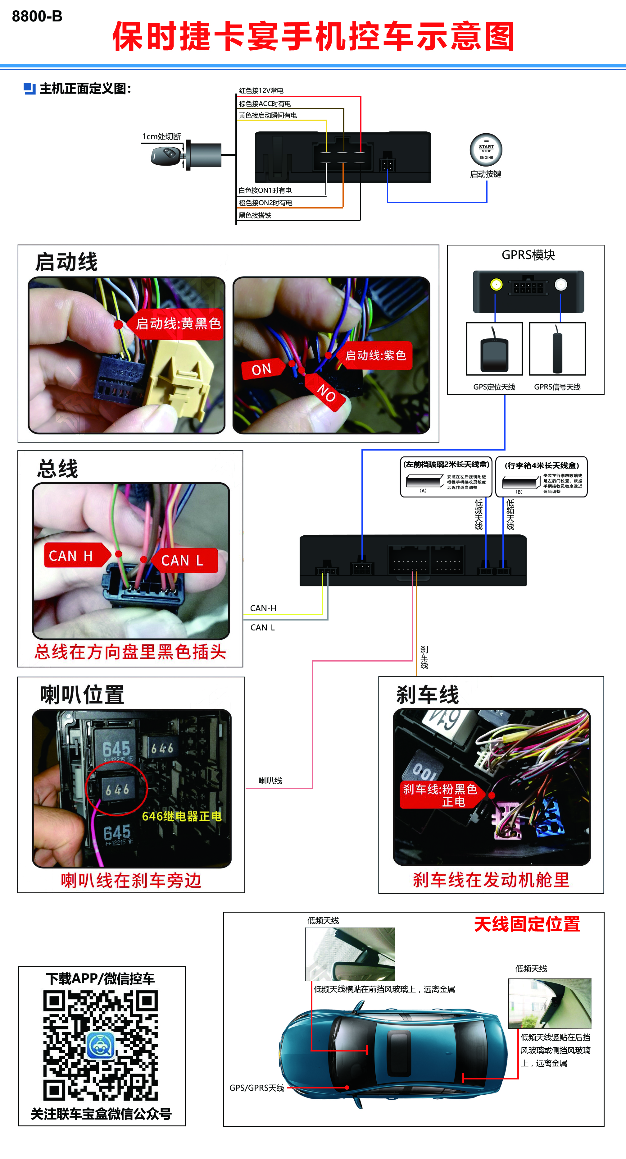 保时捷卡宴手机控车示意图.jpg