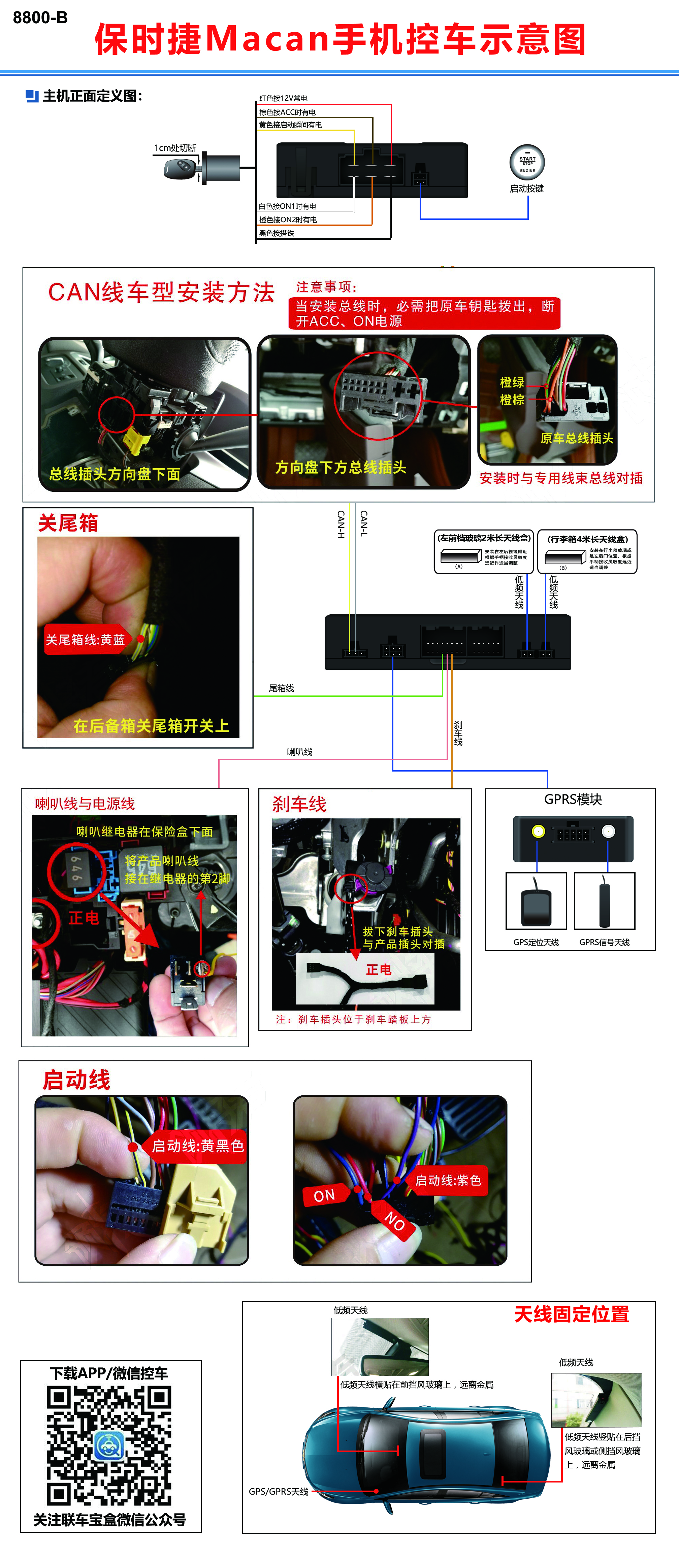 保时捷Macan手机控车示意图.jpg