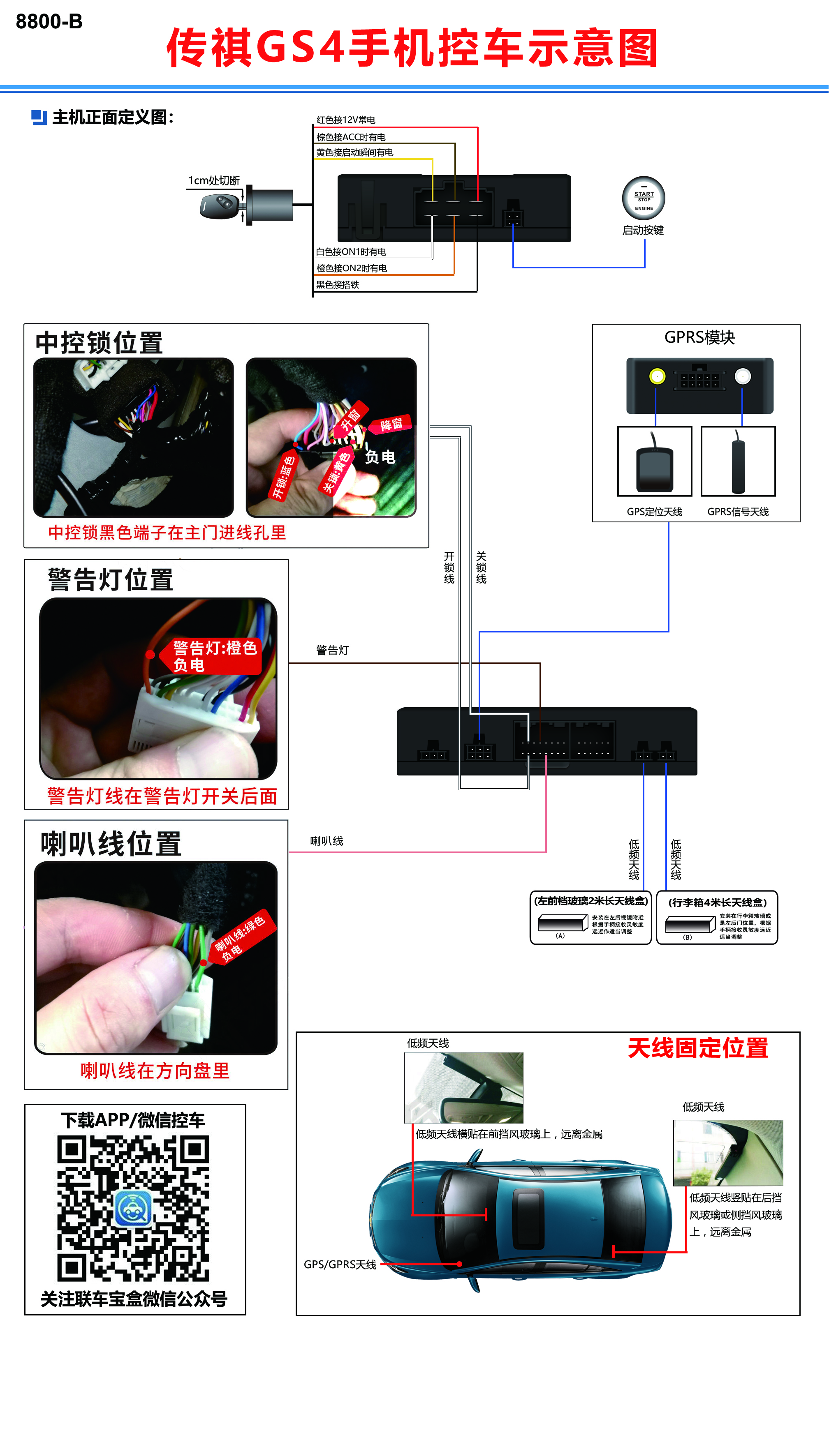 传祺GS4手机控车示意图.jpg