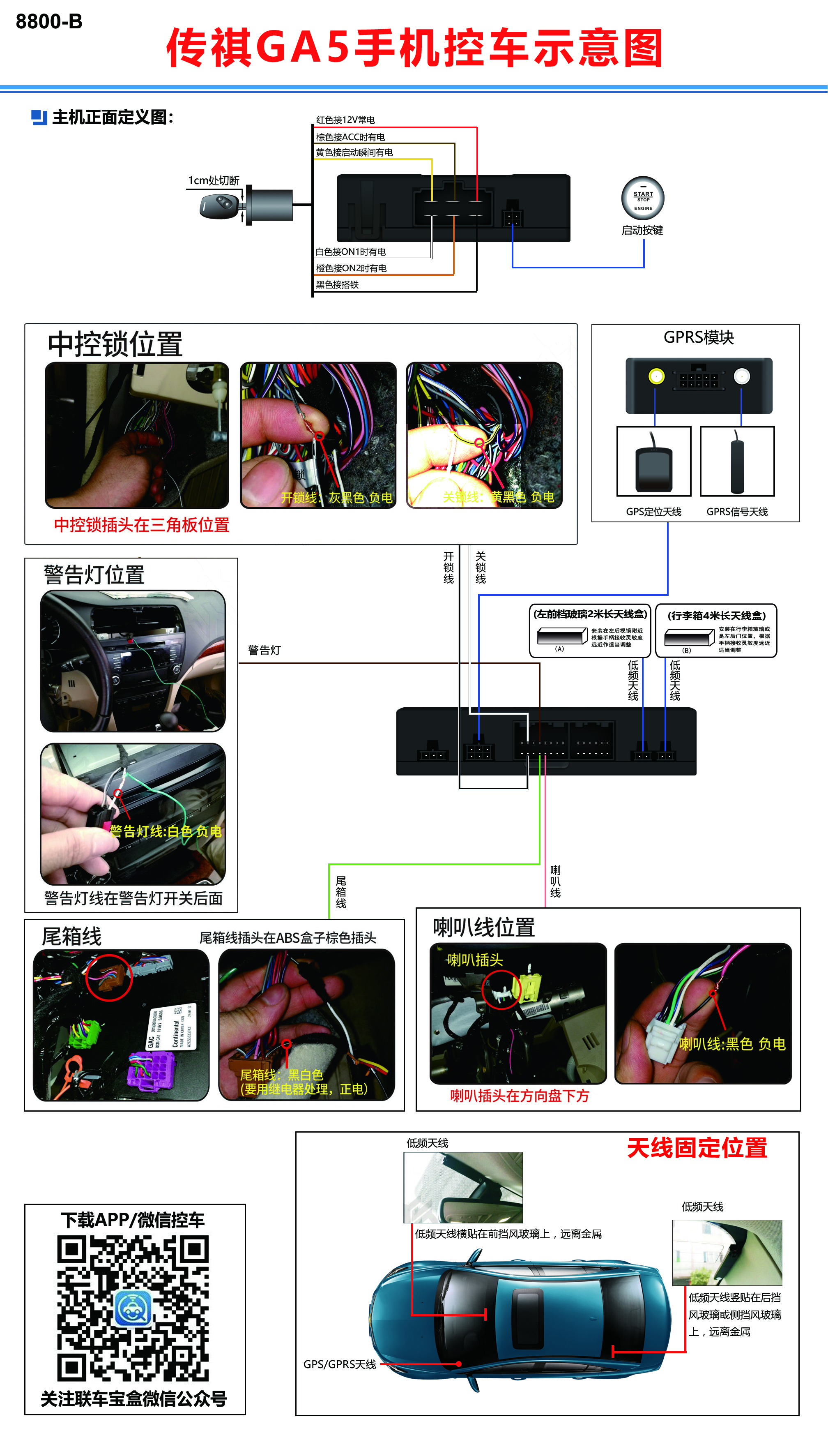 传祺GA5手机控车示意图.jpg