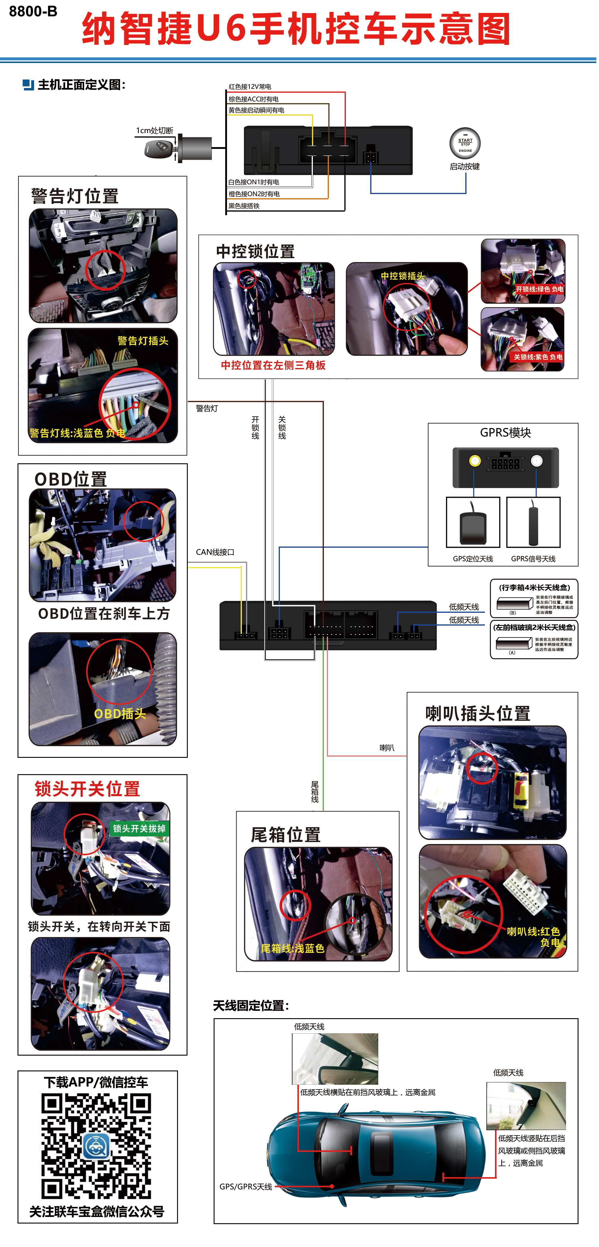 纳智捷U6手机控车示意图.jpg