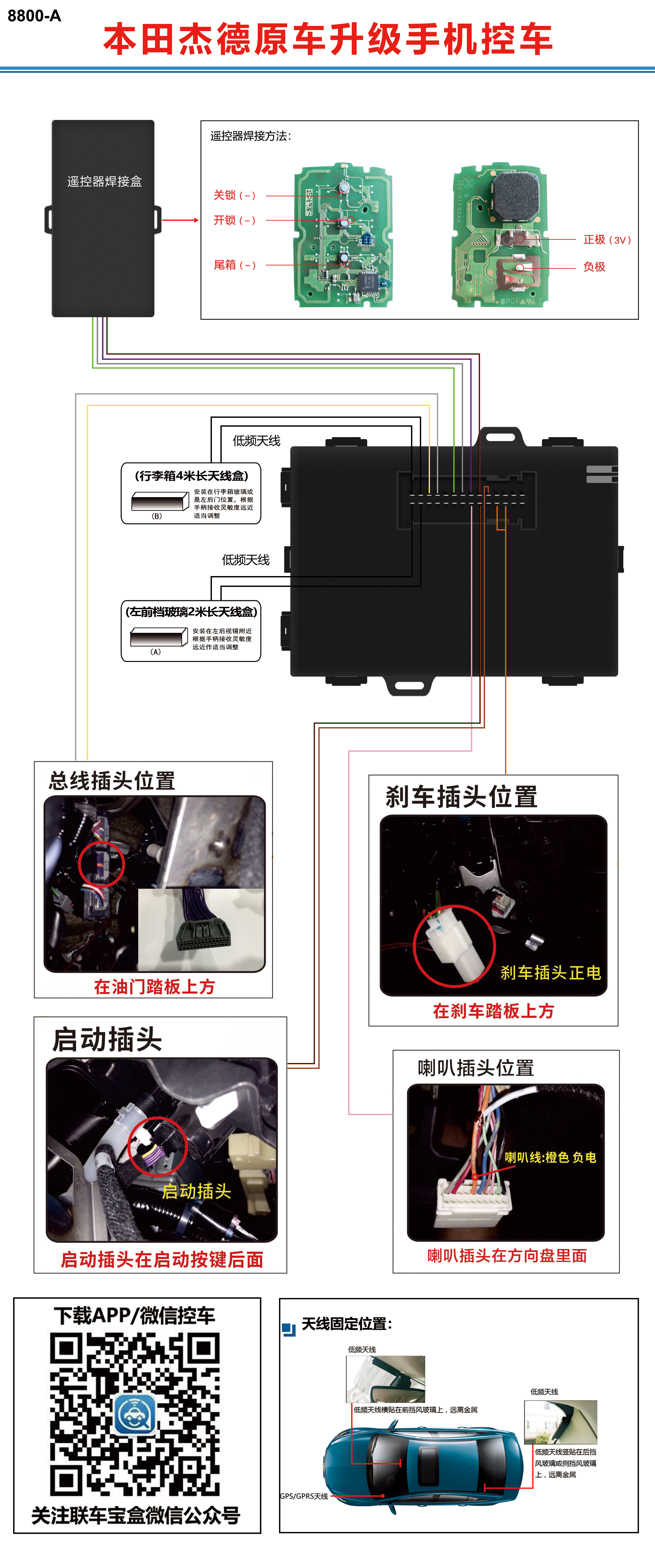 本田杰德原车升级手机控车.jpg