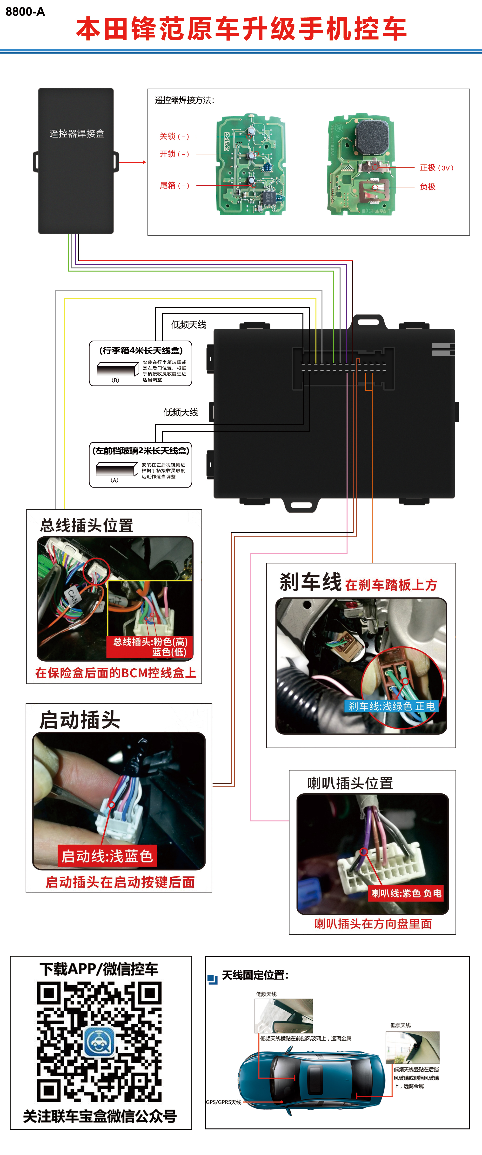 本田锋范原车升级手机控车.jpg