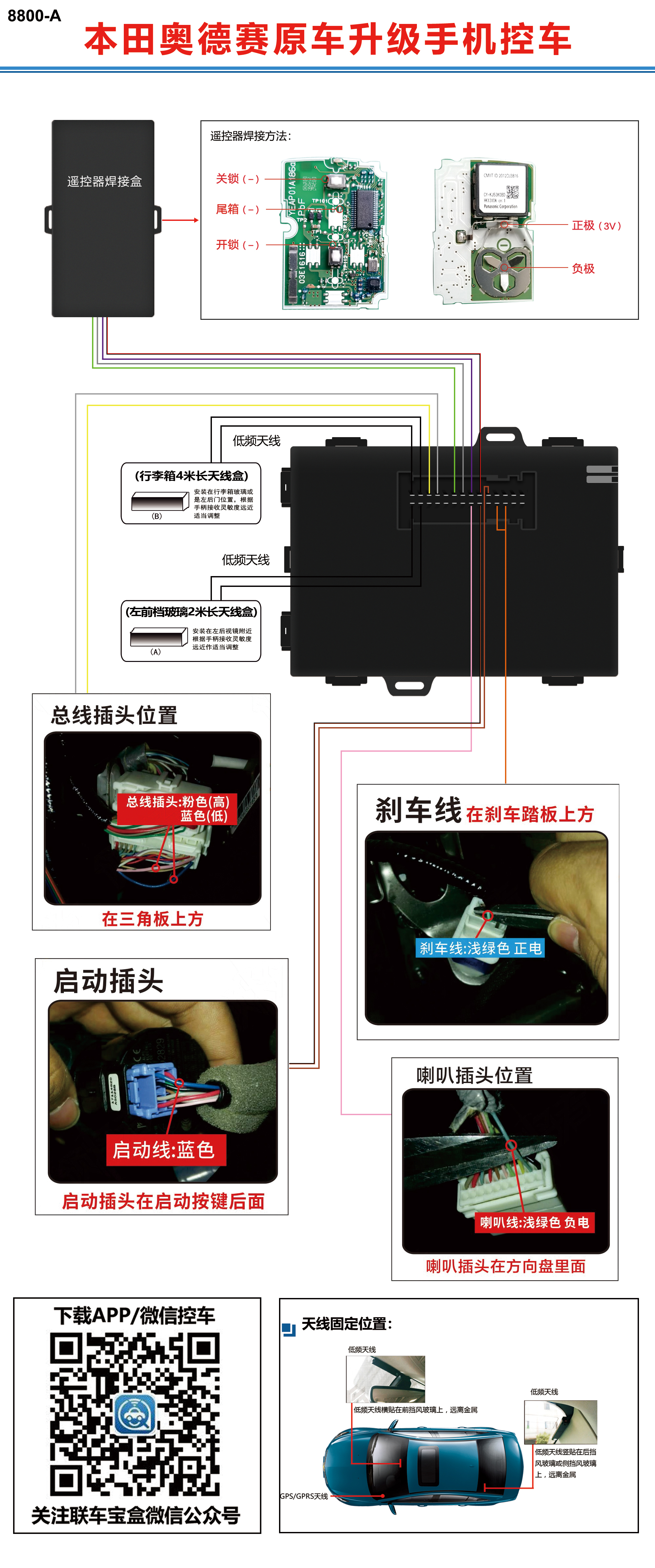 本田奥德赛原车升级手机控车.jpg