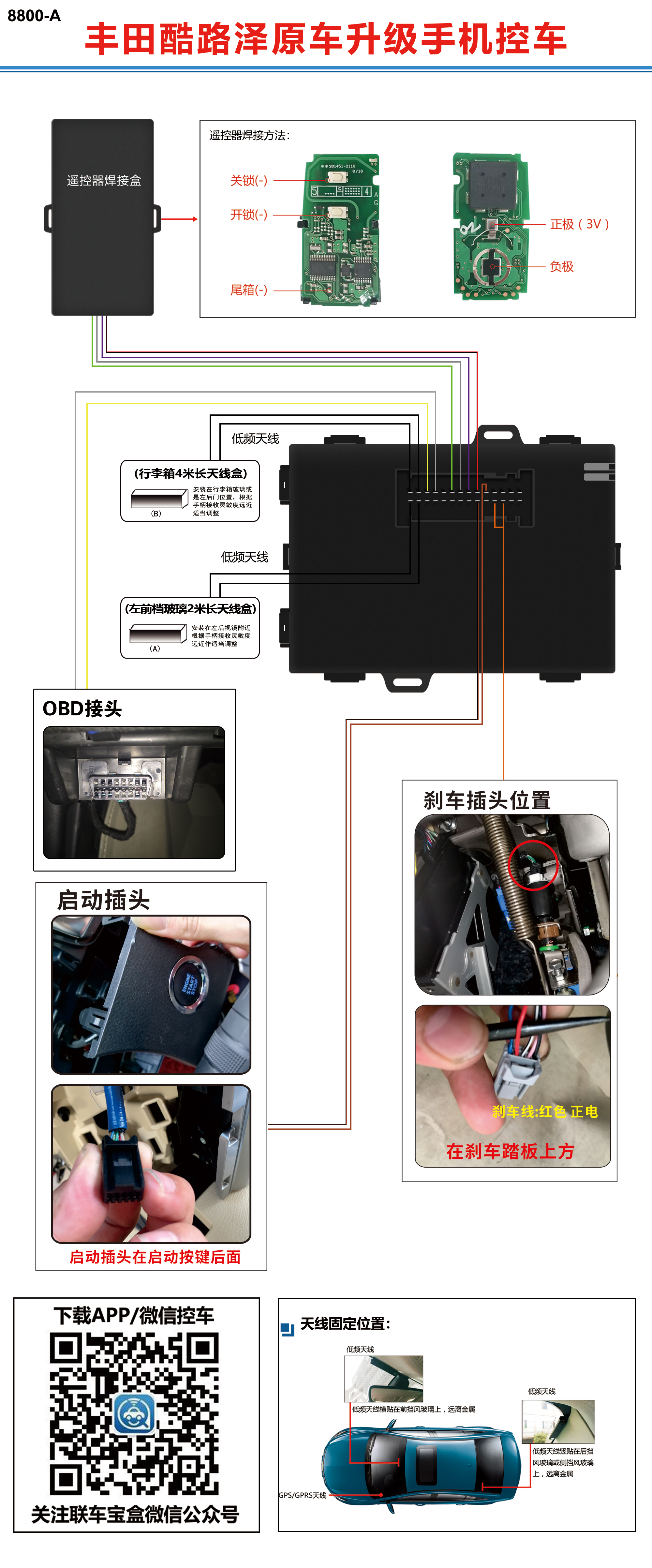 丰田酷路泽原车升级手机控车.jpg