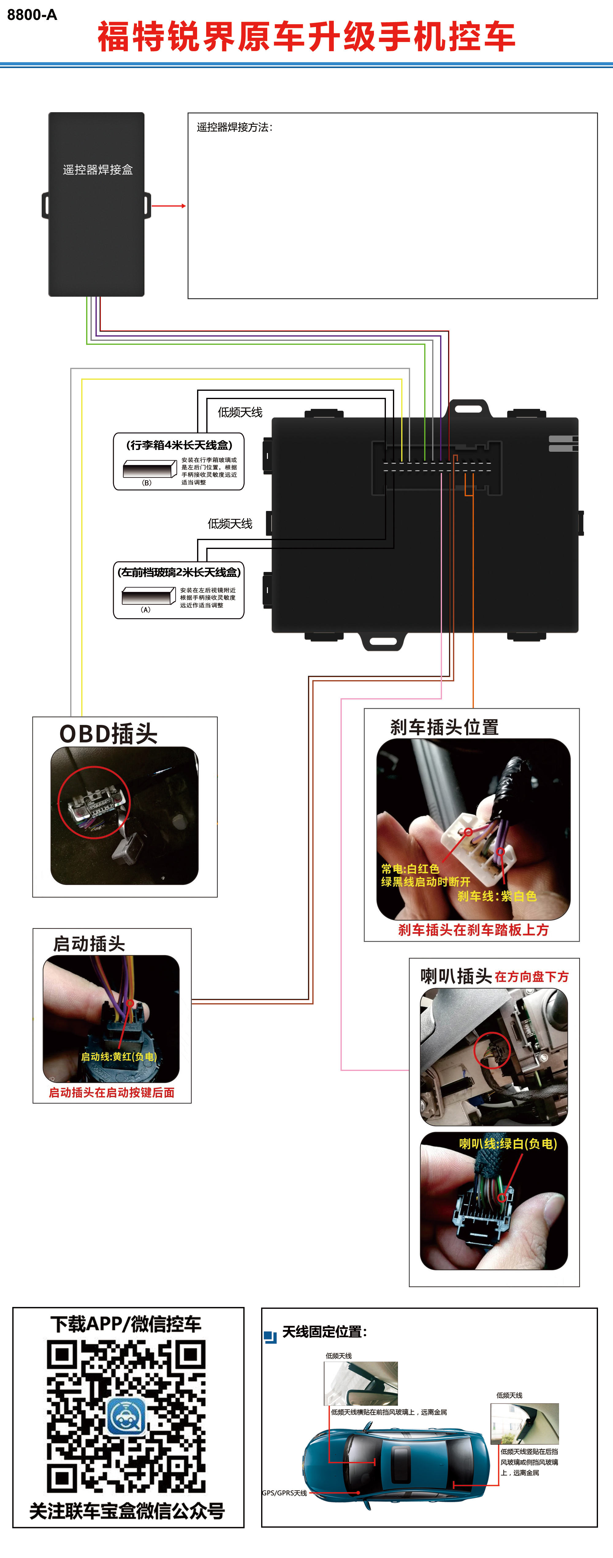 福特锐界原车升级手机控车.jpg