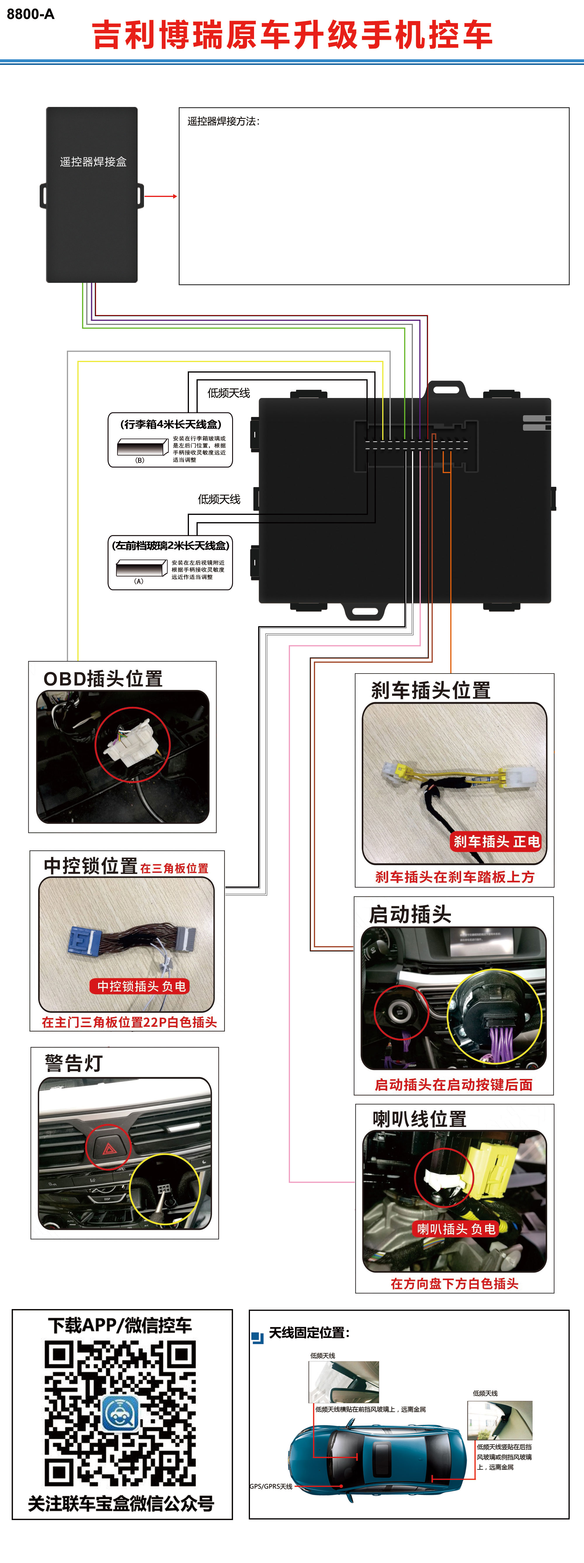 吉利博瑞原车升级手机控车.jpg