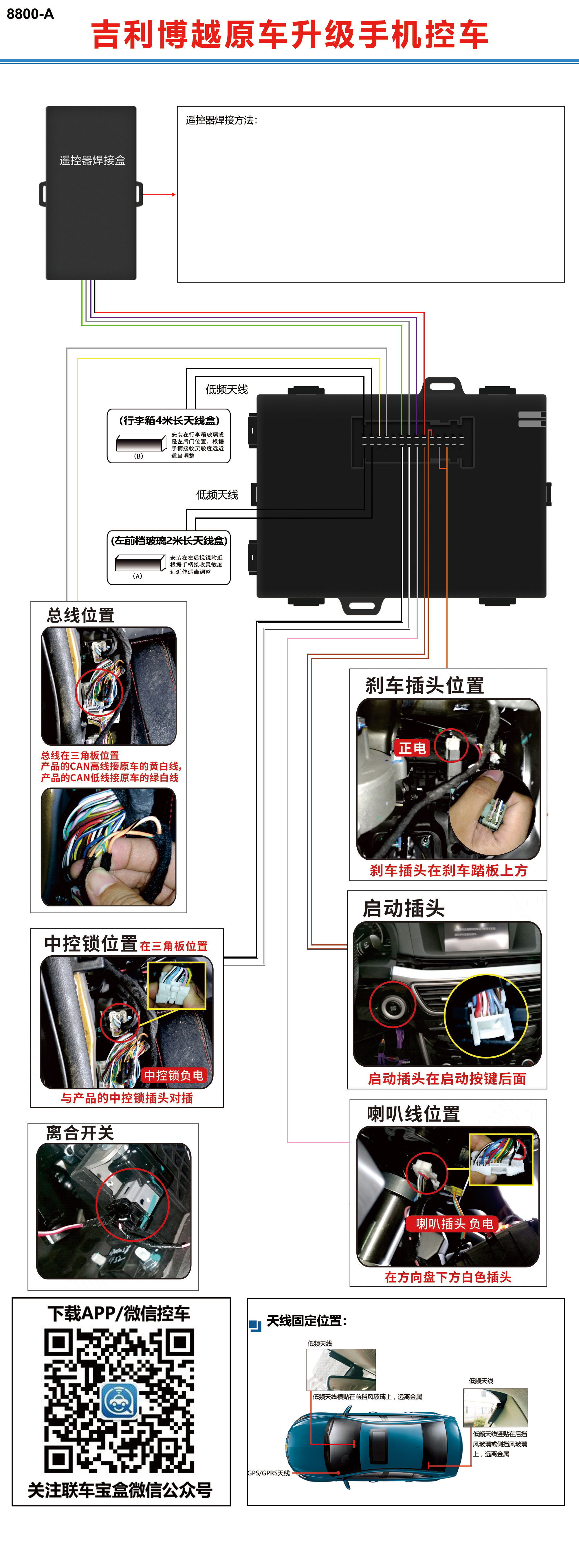 吉利博越原车升级手机控车.jpg