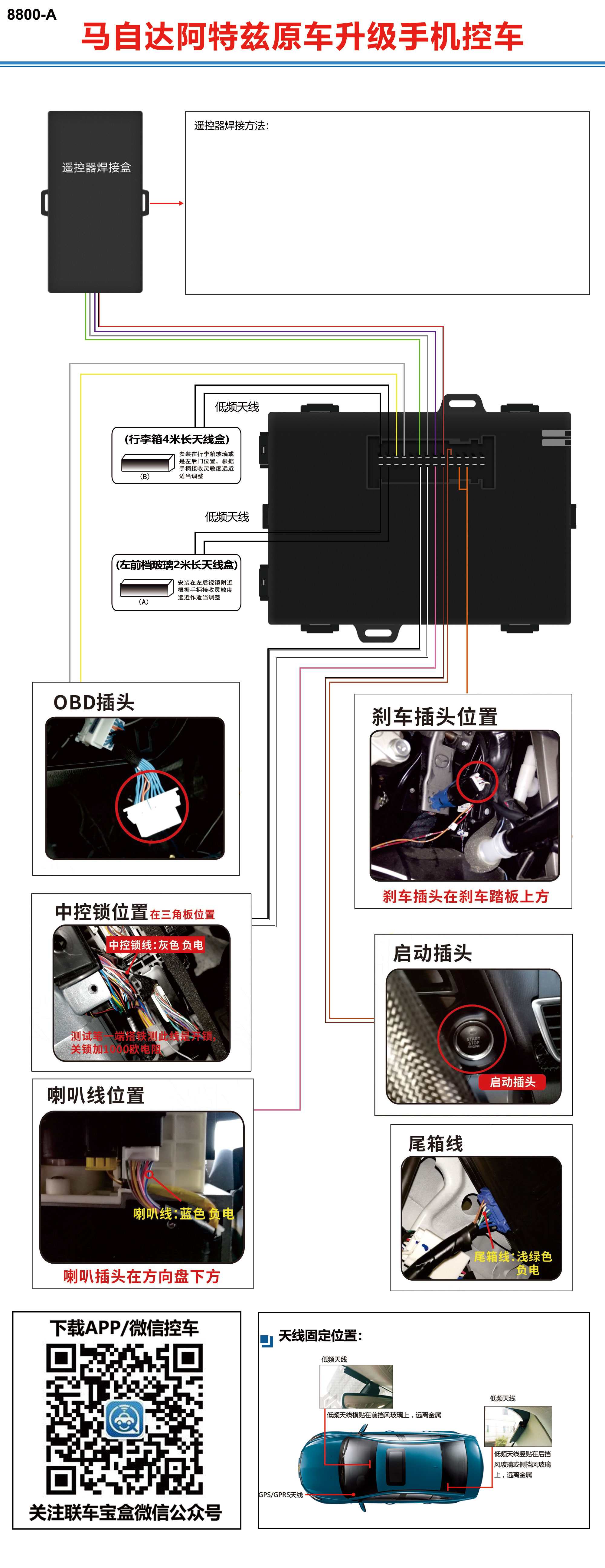 马自达阿特兹原车升级手机控车.jpg