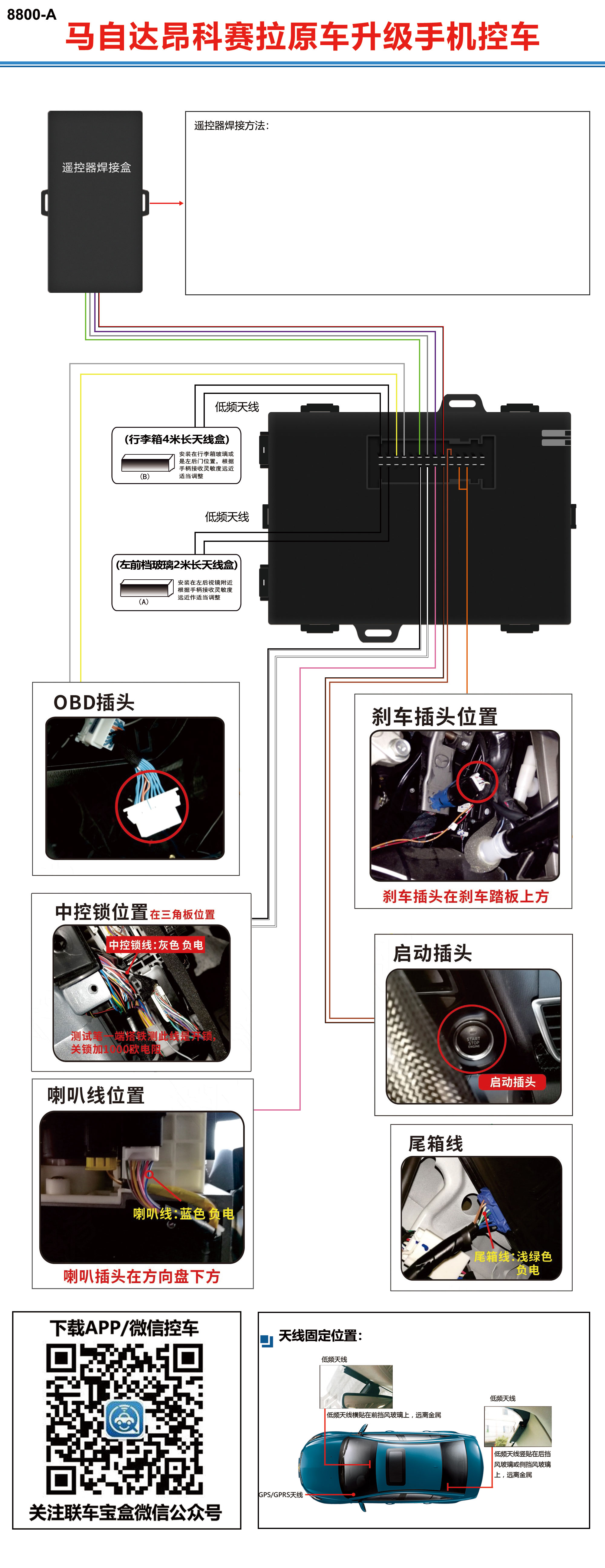 马自达昂科赛拉原车升级手机控车.jpg
