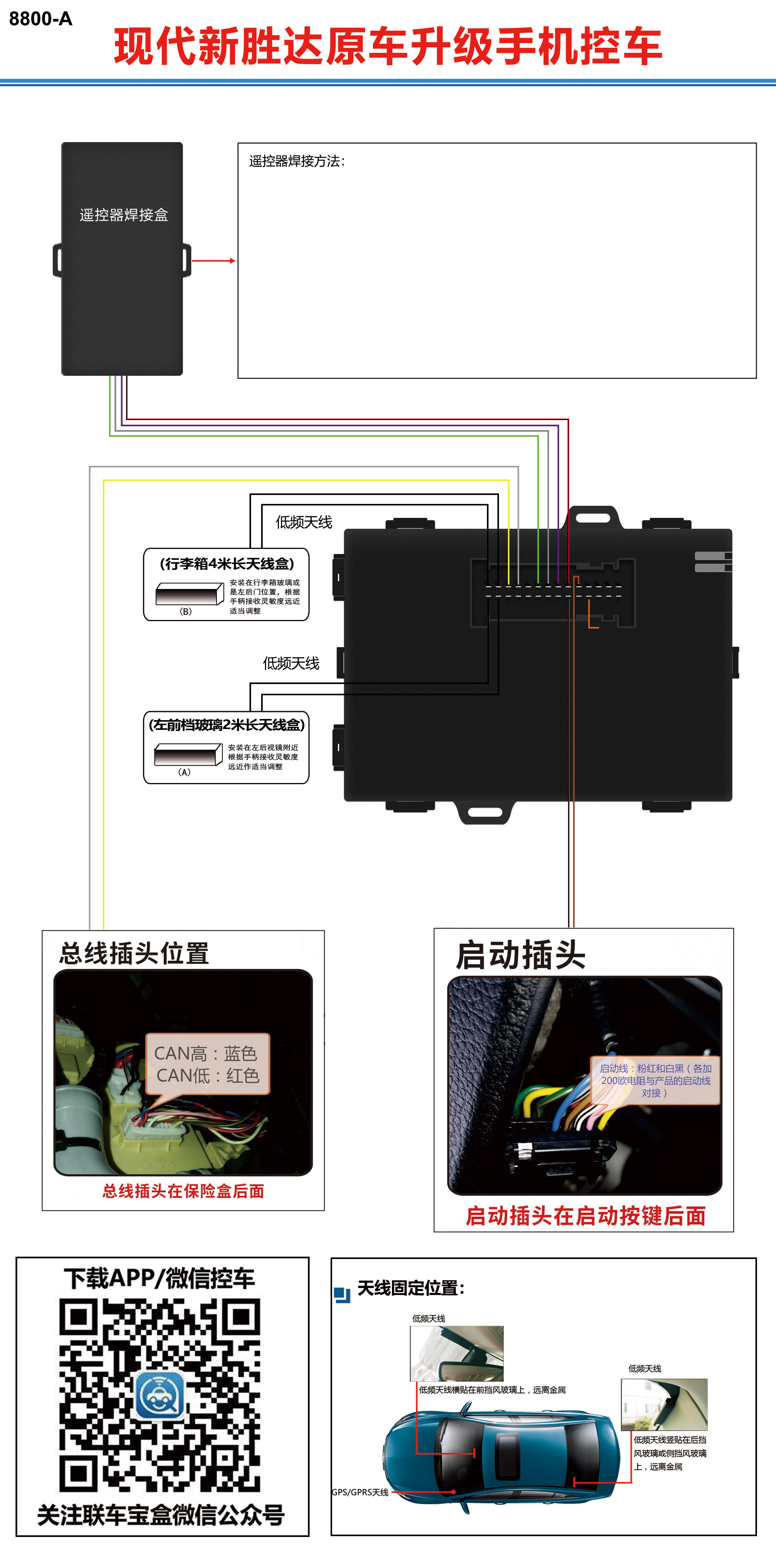 现代新胜达原车升级手机控车.jpg