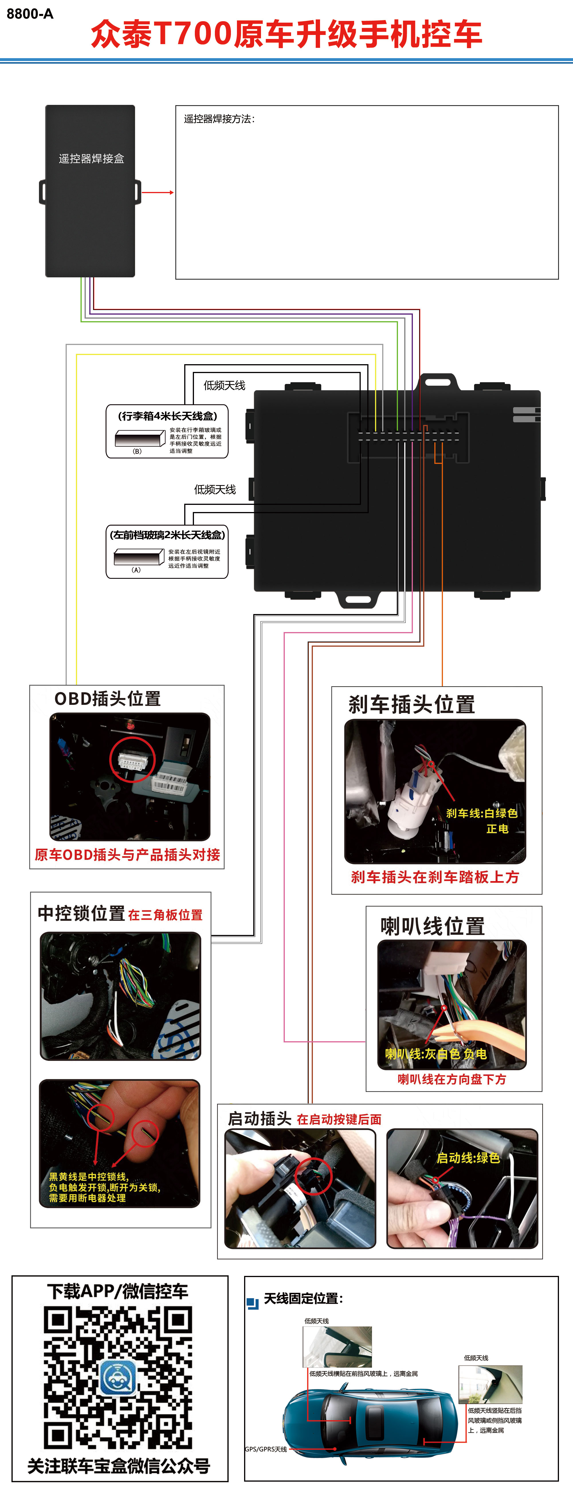 众泰T700原车升级手机控车.jpg