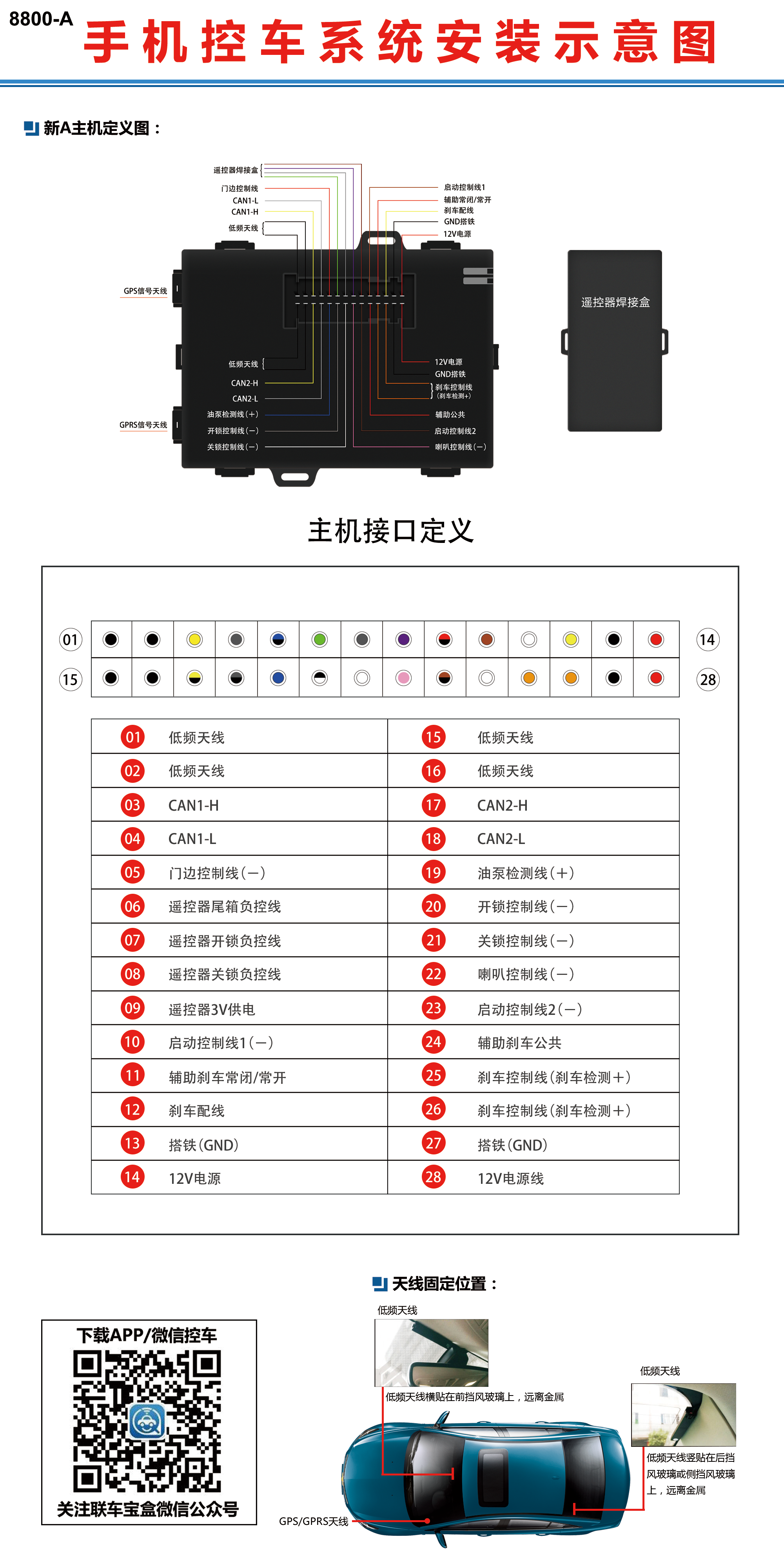 一键启动新A主机图.png