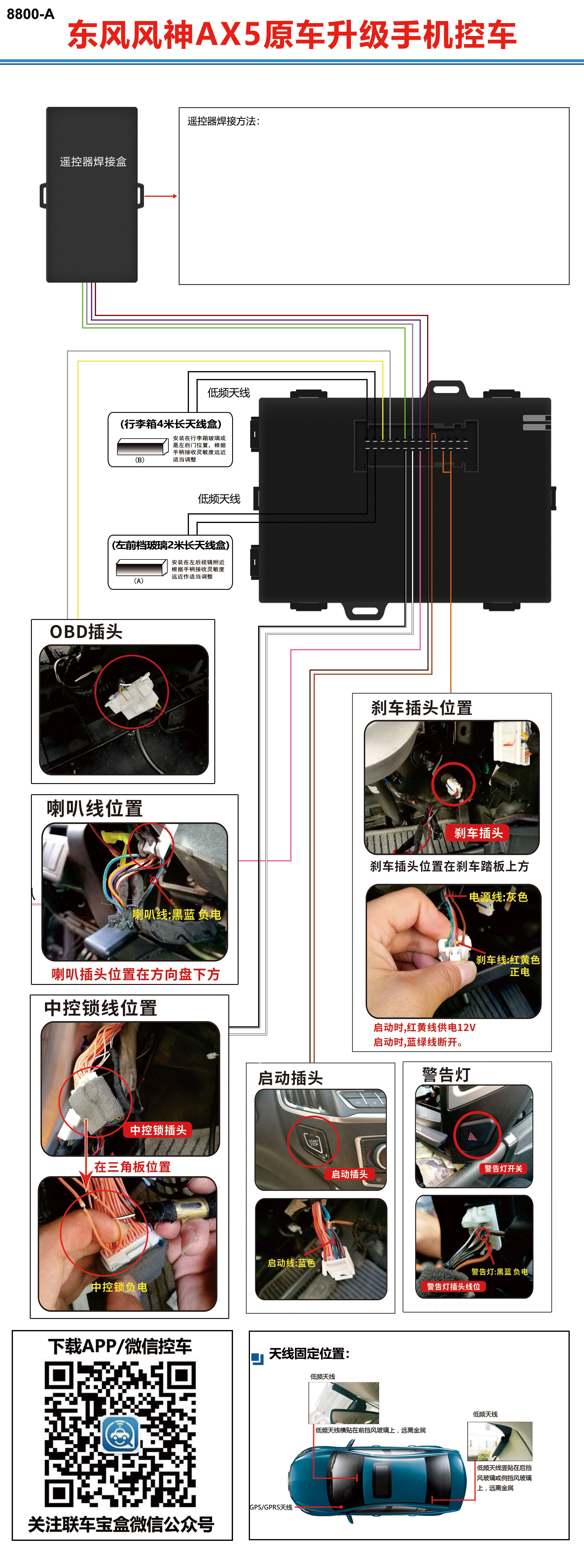 东风风神AX5原车升级手机控车.jpg