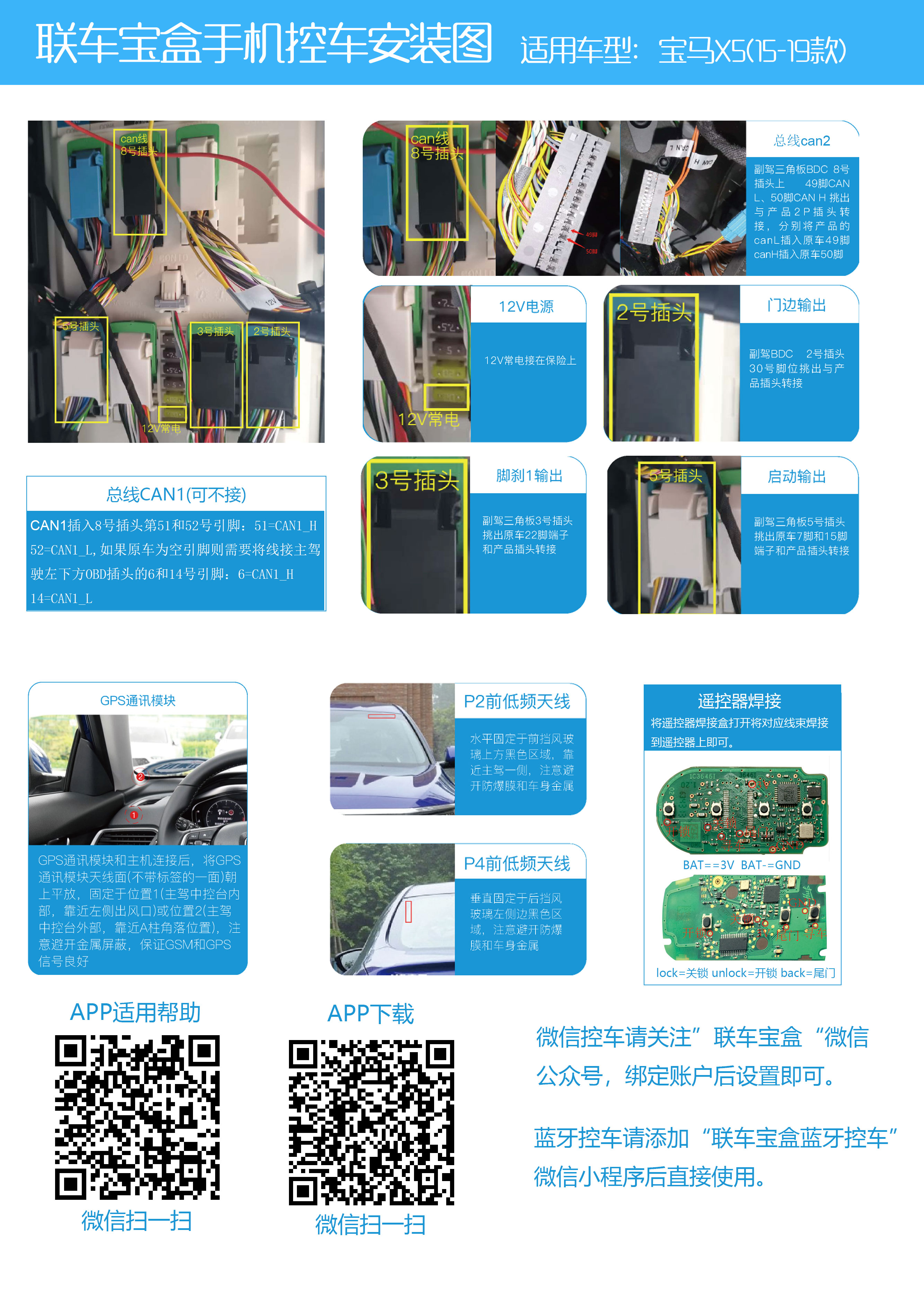 宝马X5安装图.jpg