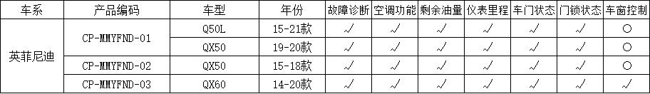 yfnd.png